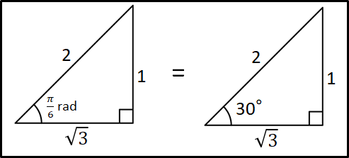 θ=π/6=30°画像