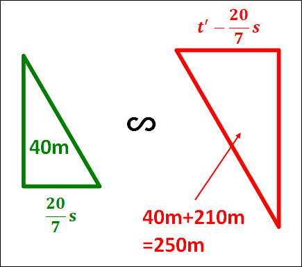 問題3-2相似な三角形