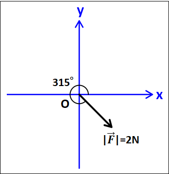 24.ベクトルの分解解答3-2